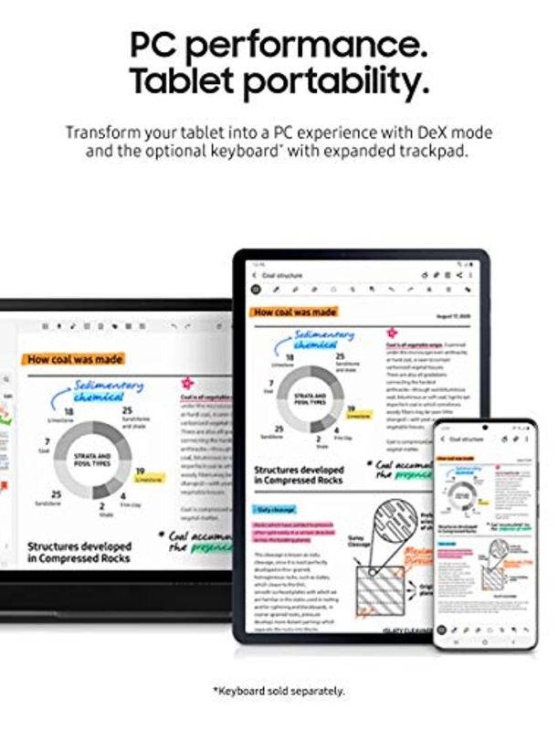 10.1'' Tablet PC 10 Core Processor IPS Screen 1960*1080 Resolution 10GB + 256GB Memory Android 10 Dual Cameras Dual SIM Card 3G Phone Calls Metal body