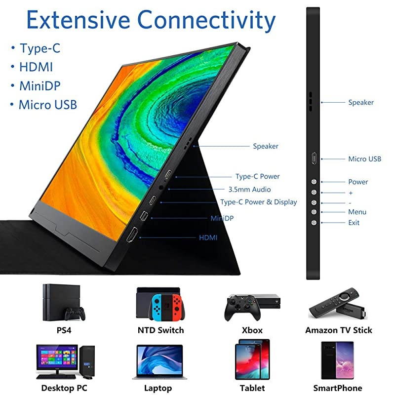 Monitor - 12.5 Inch 1080P FHD IPS HDR FreeSync USB-C Monitor with Dual Type-C Mini HDMI Speakers for Xbox PS4 Switch Laptop PC Phone Mac Surface Nintendo, with Smart Case VESA Mount