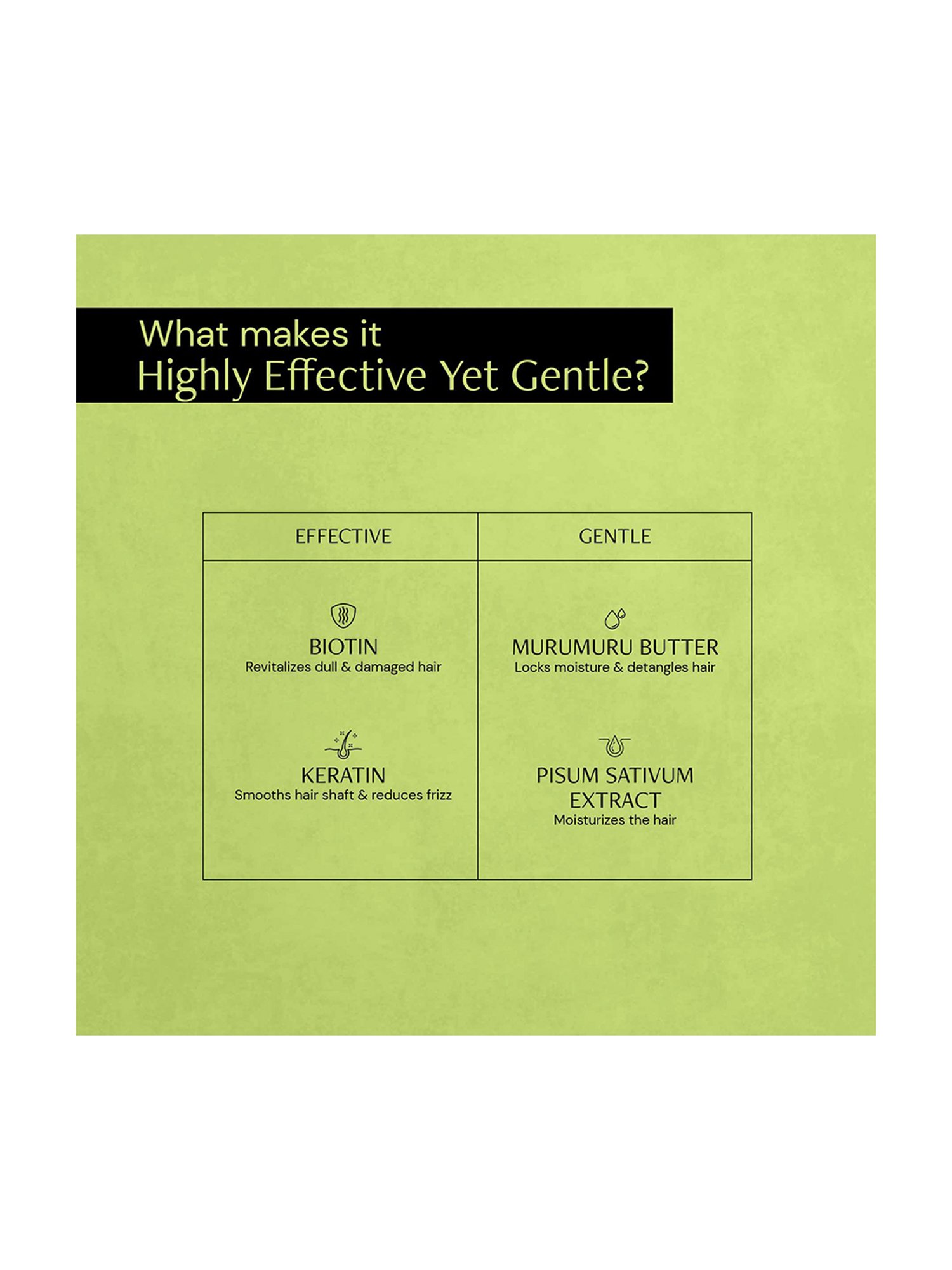 Deconstruct 1% Keratin Complex, 0.1% Biotin and 0.5% Murumuru Butter Nourishing Conditioner - 200 ml