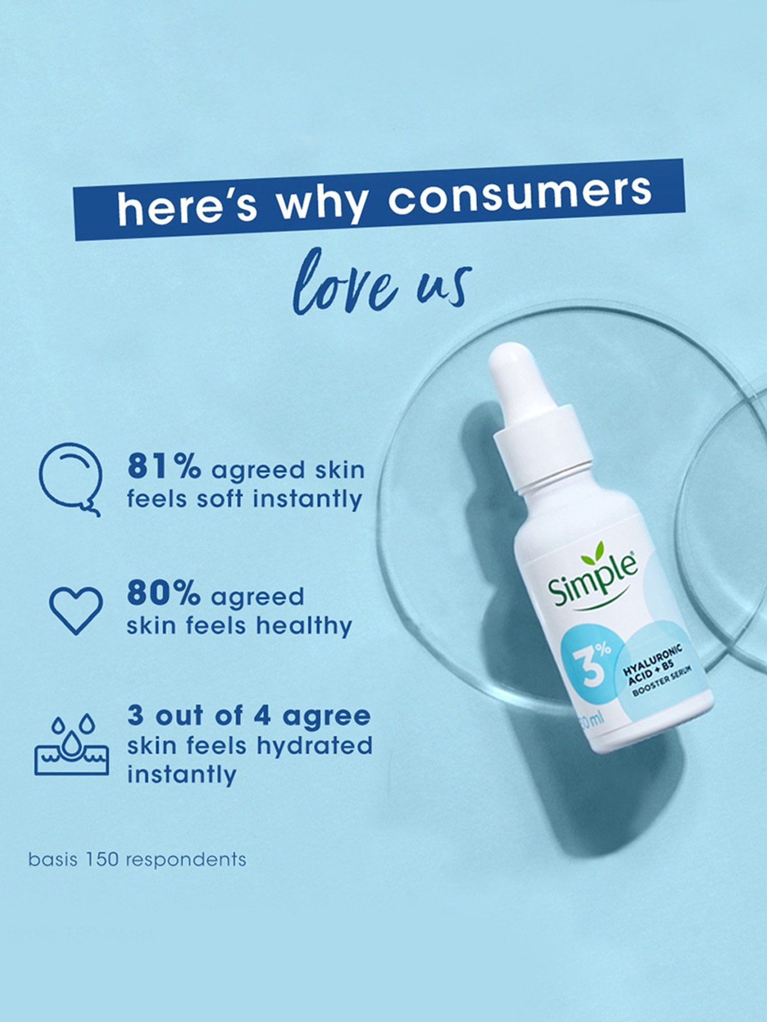 Simple 3% Hyaluronic Acid + B5 Booster Serum - 30 ml