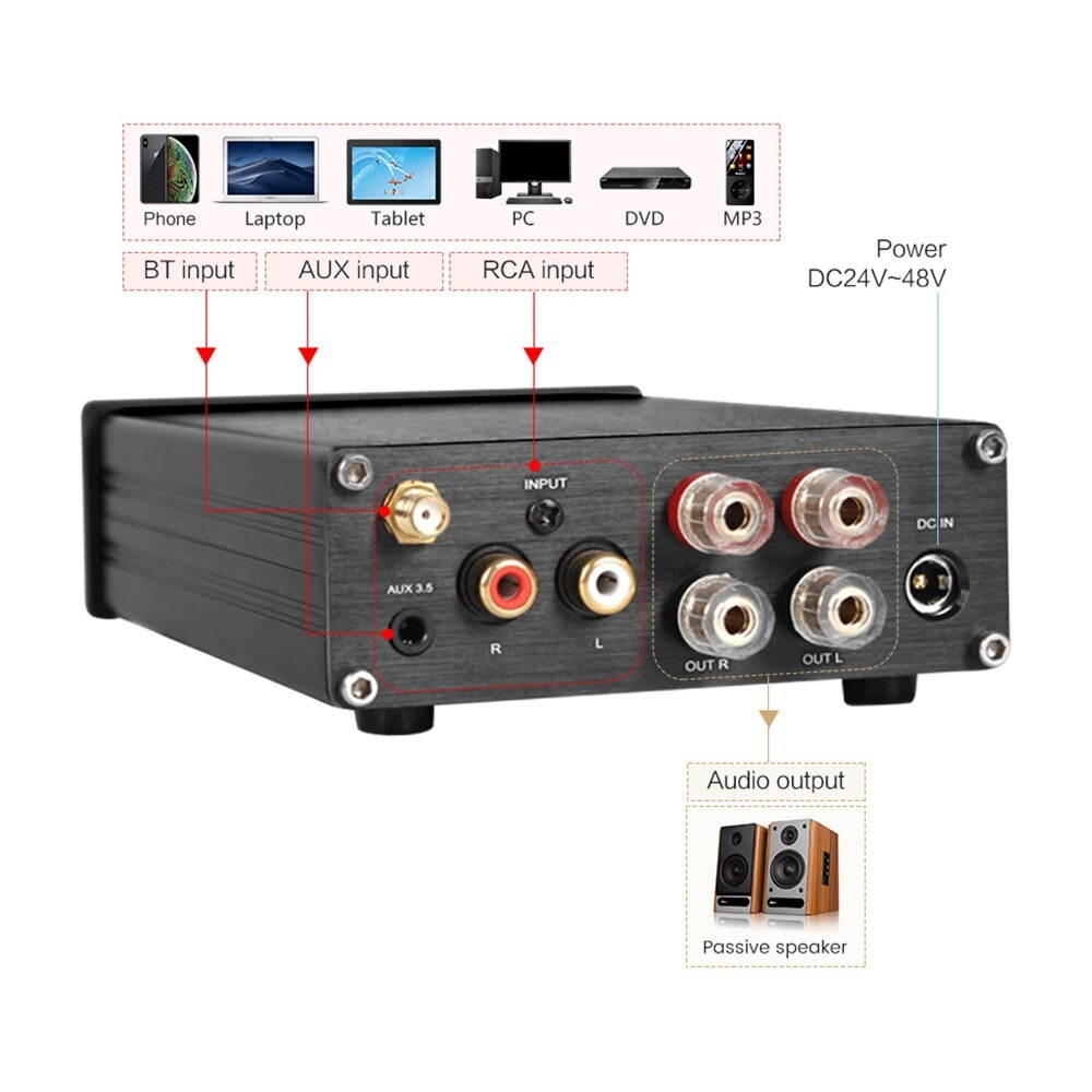 APTX QCC3008 Bluetooth Amplificador Audio Amp TPA3255 325Wx2 Class D Hifi Power Amplifier HIY Sound Speaker Home Theater