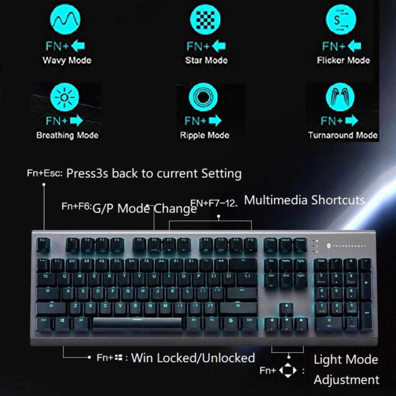 ThundeRobot Mechanical Cherry MX Gaming Keyboard, Programmable Red Switch Wired Keyboard for Gaming with 104 Keys Full Anti-ghosting Keyboard for Windows/iOS, Ideal for Game or Work (Red Switch)