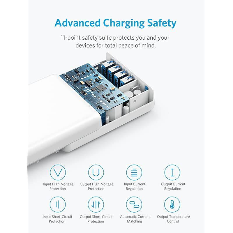 USB C Wall Charger  Premium 60W 5Port Desktop Charger with One 30W Power Delivery Port for MacBook Air 2018 Ipad Pro 2018 S10 and 4 Poweriq Ports for iPhone XsMaxXRX8 S9S8 and More