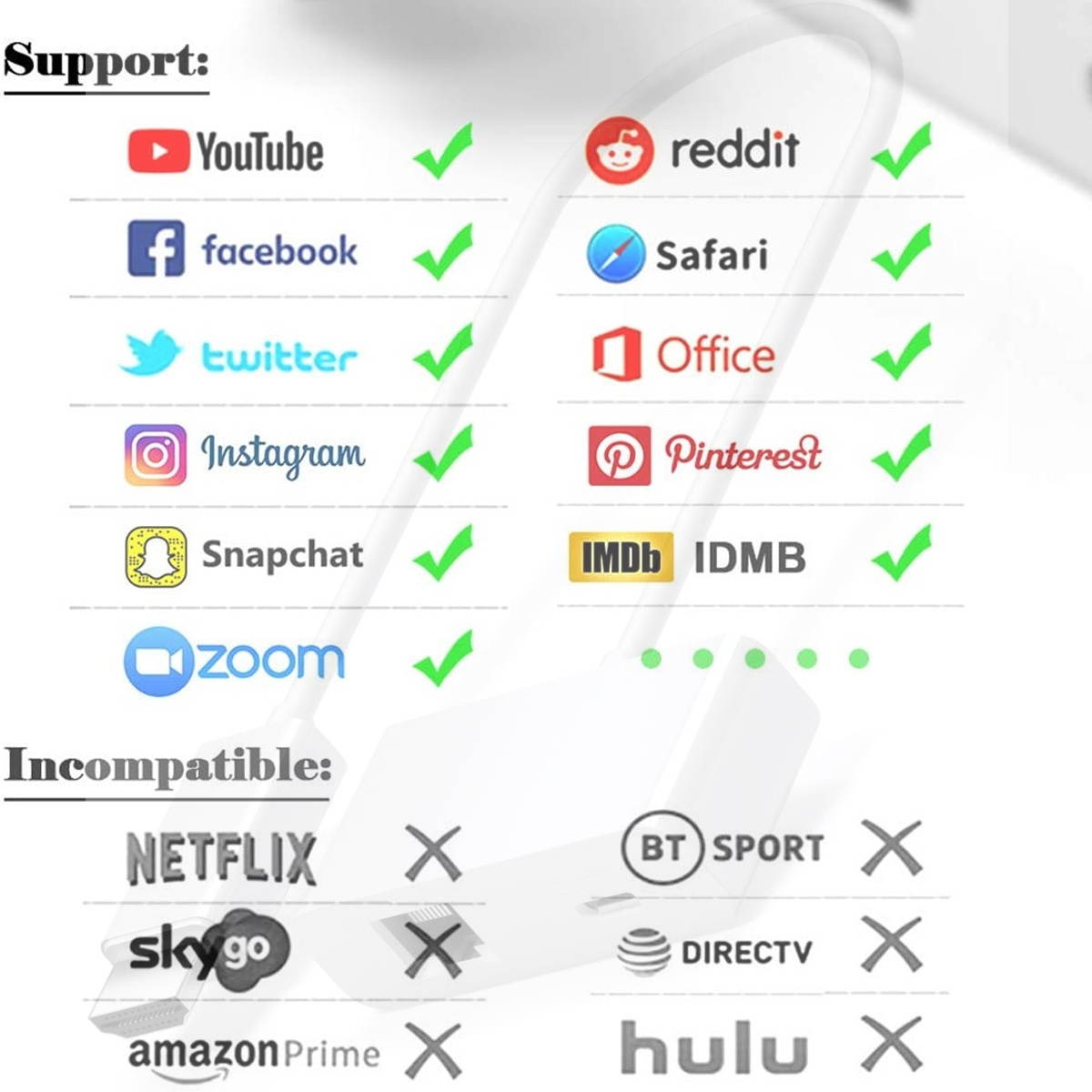 Wireless HDMI-compatible Video Transmitter & Receiver Extender Display Adapter Dongle for TV Monitor Projector switch PC