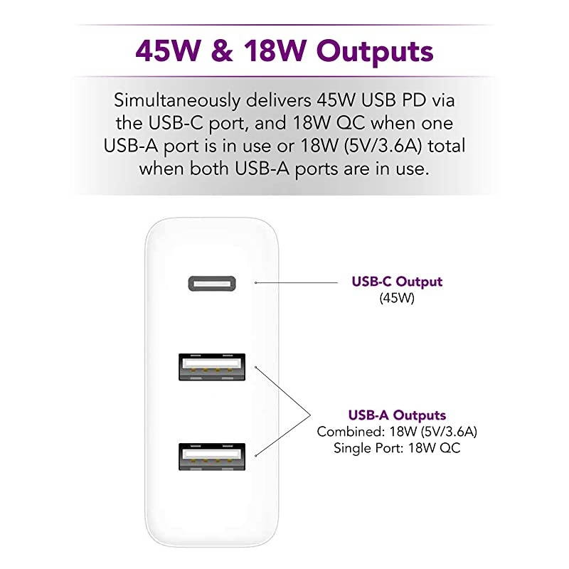 zPower 3Port Travel Charger 45W USBC PD and 18WSplit Dual USBA Wall Charger White Note This is Not a 45W PPS Charger for Galaxy Note10+