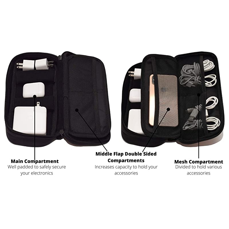 Leather Canvas Electronics Organizer Case Accessories Bag W 3 Leather Cable Straps | Tech Gadget Zipper Pouch| for Cord Phone Tablet Laptop Chargers Power Bank