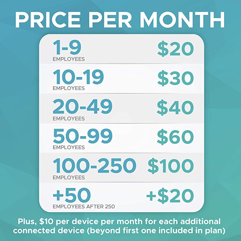 Employee Time Clock with Online Reporting - Face, Palm, Finger, Badge, WiFi Ready (#CB4000)
