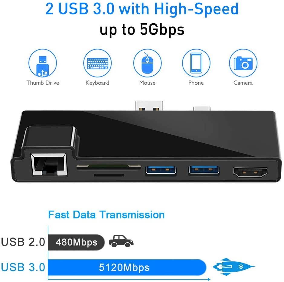 Surface Pro 6 Pro 5 Pro 4 Docking Station,Rocketek Microsoft Surface USB 3.0 Hub with 4K HDMI,2 x USB 3.0 Ports, SD/Micro SD Card Reader,1000M Enternet Port Combo Docking Station for Surface Pro 6/5/4