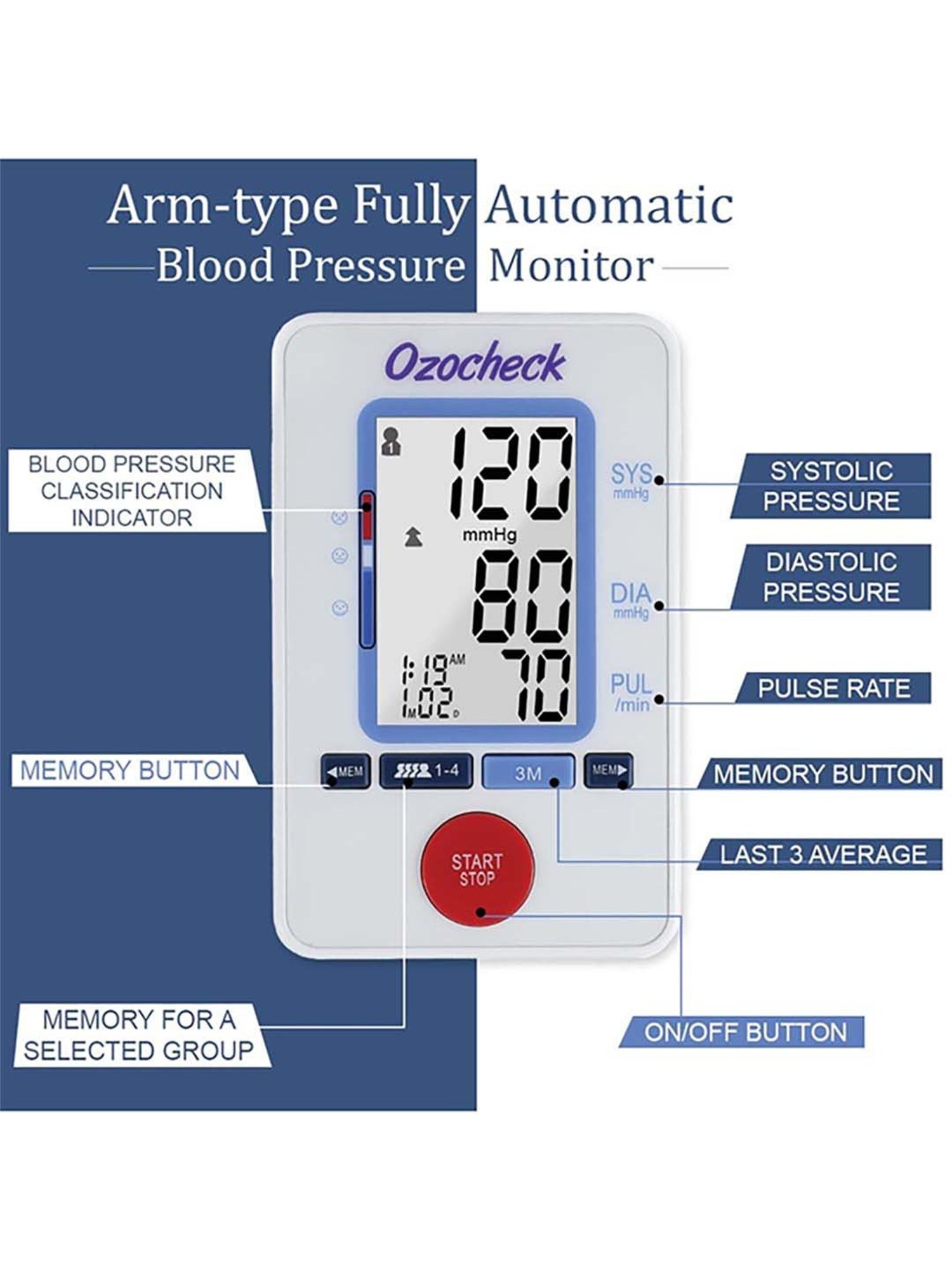 Ozocheck BP1318 Automatic Digital Blood Pressure Along With Adapter BP Machine (White)