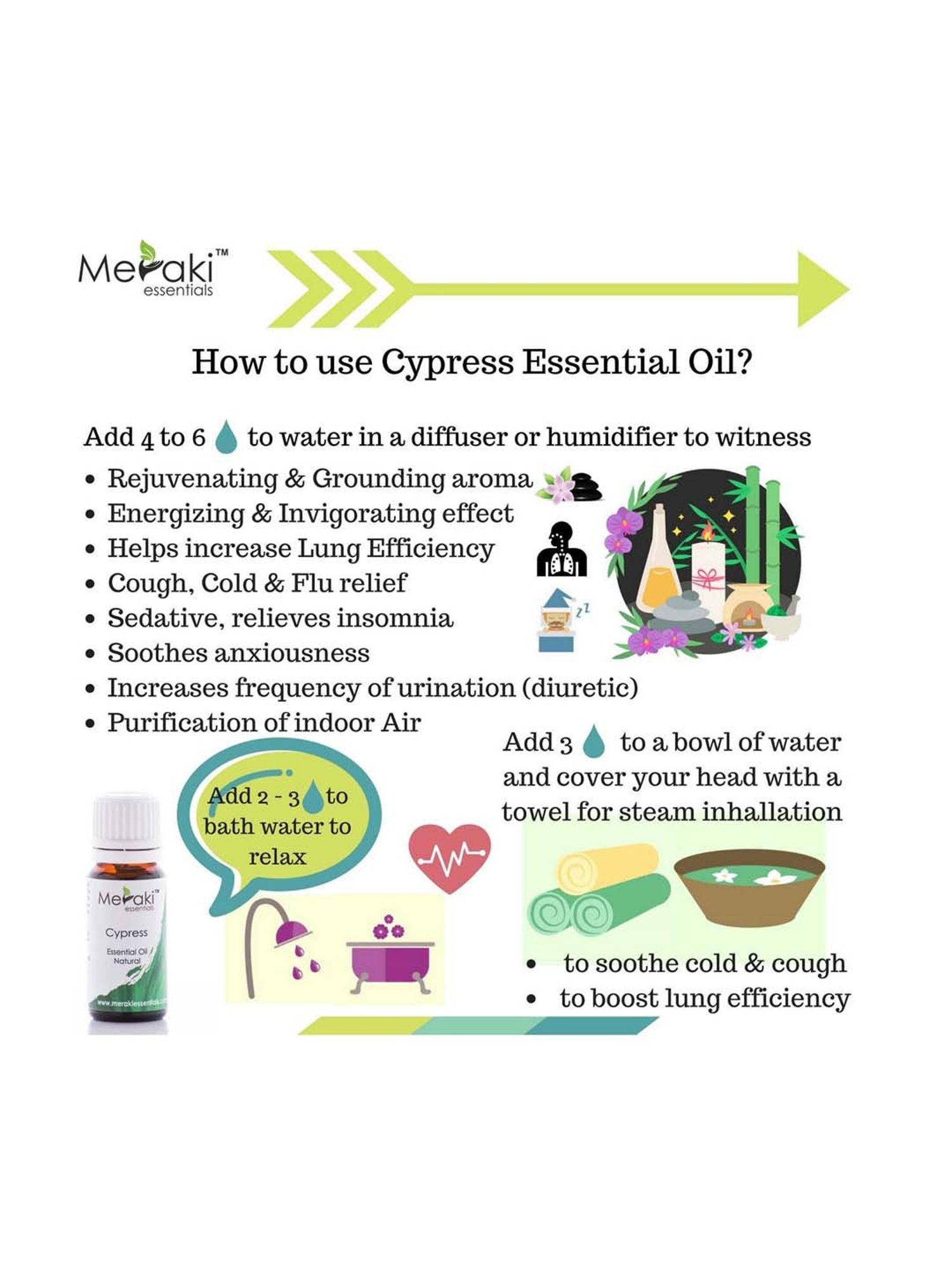 Meraki Essentials Cypress Essential Oil - 10 ml