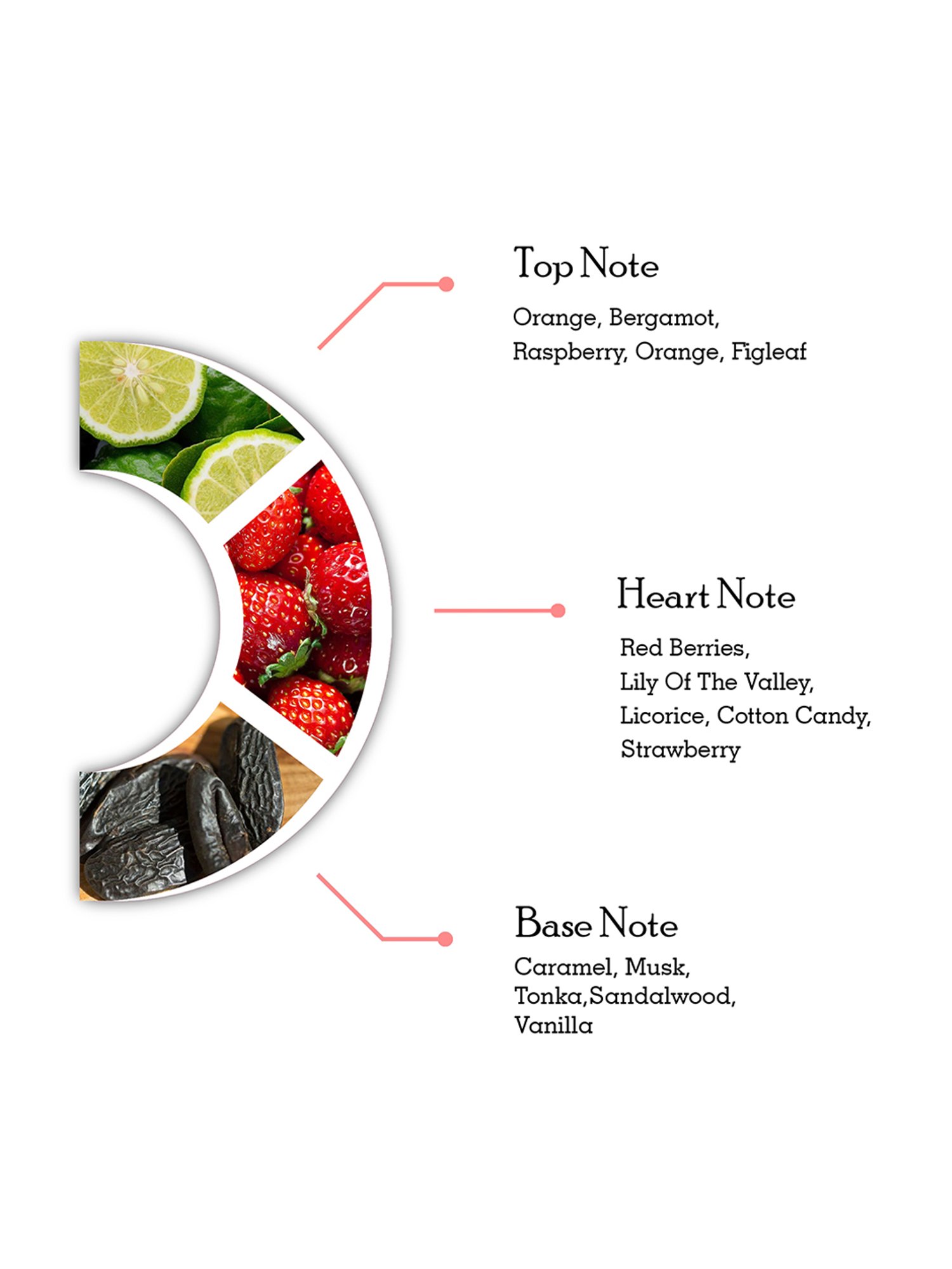 Dorall Collection Pink Hearts Eau de Parfum For Women - 100 ml