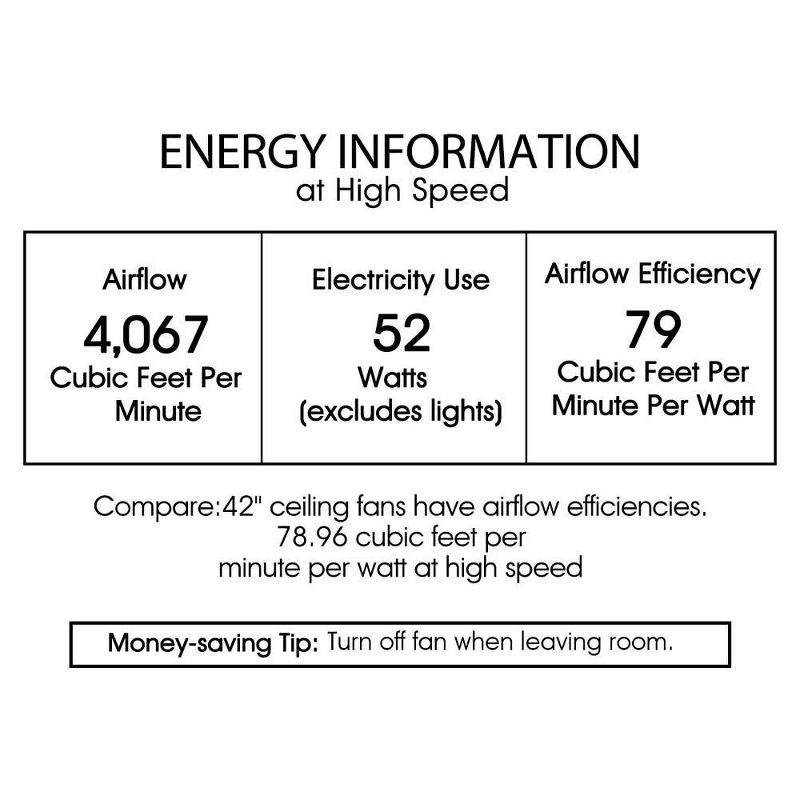 43" x 43" x 24" Angel Crystal Chandelier 5 Blade Ceiling Fan Brown/Silver - Warehouse of Tiffany