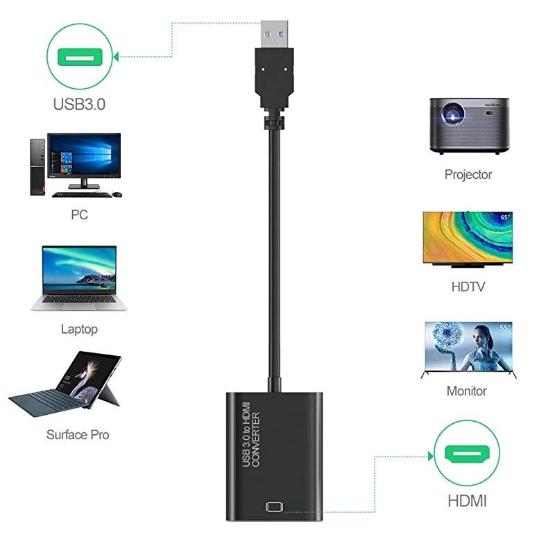 to HDMI Adapter, 1080P HD Audio Video Cable Converter, 3.0/2.0 to HDMI for Multiple Monitors, Compatible with Windows XP/10/8.1/8/7 (Not Support Mac, Linux, Vista, Chrome)