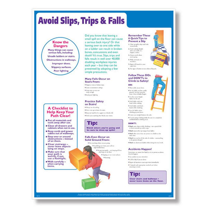 ComplyRight WR0707 Slips Trips Falls Poster 