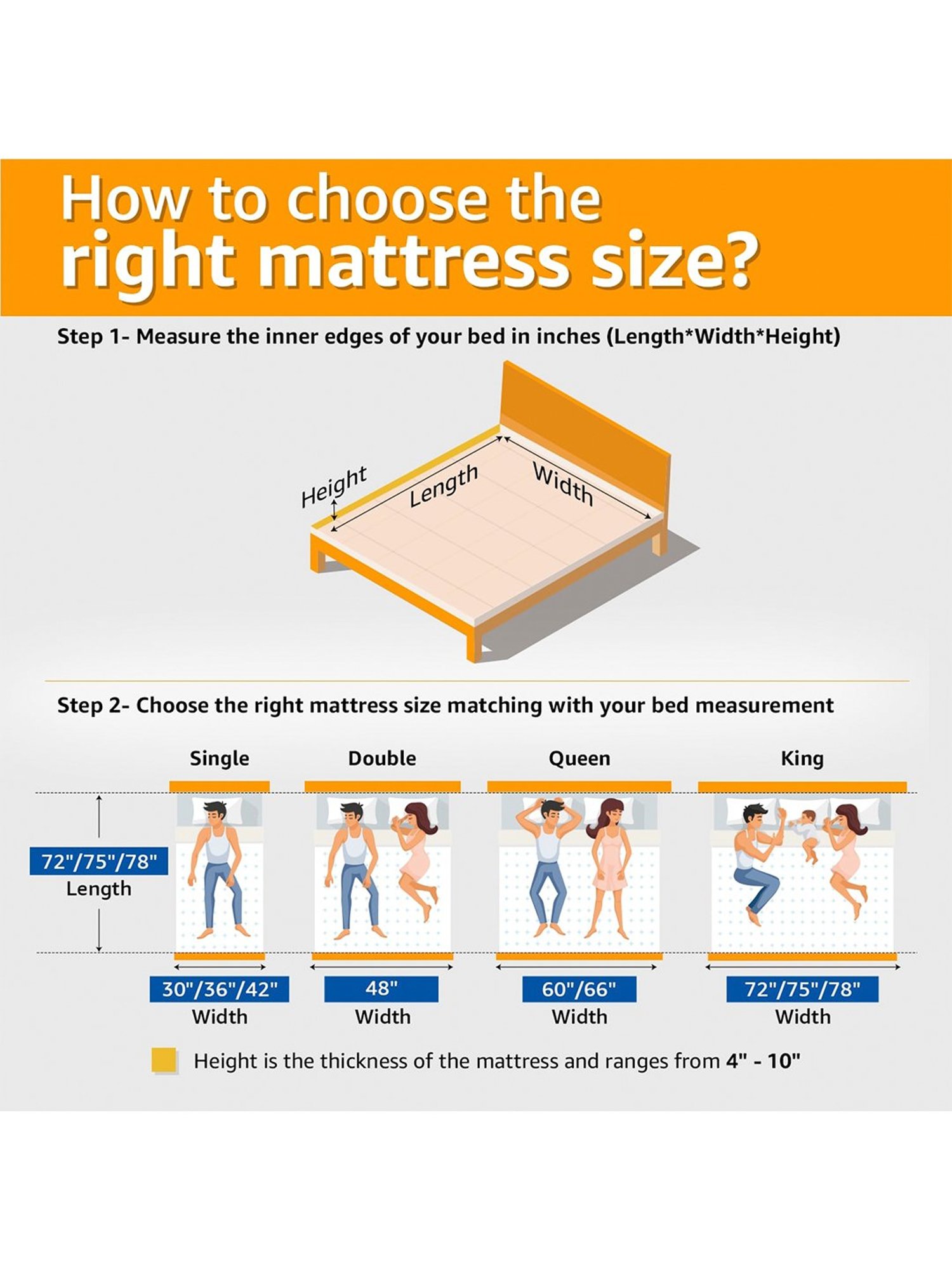 Duroflex LiveIn Bounce White & Black Foam Hybrid Roll 3 Zone Pocket Spring Single Mattress