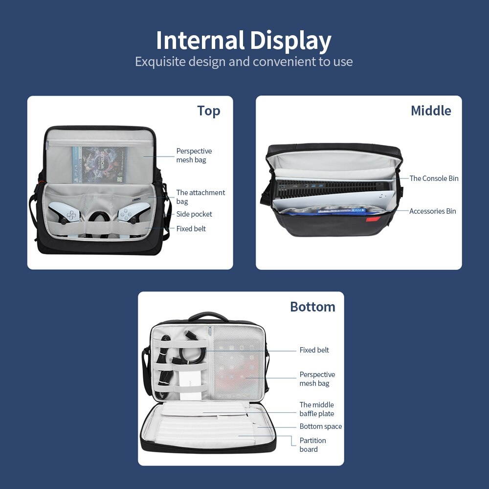 BUBM The Game Console Storage Bag Compatible with PS5 Large Capacity Multi-layer Protection Selection of Fabrics Water Proof