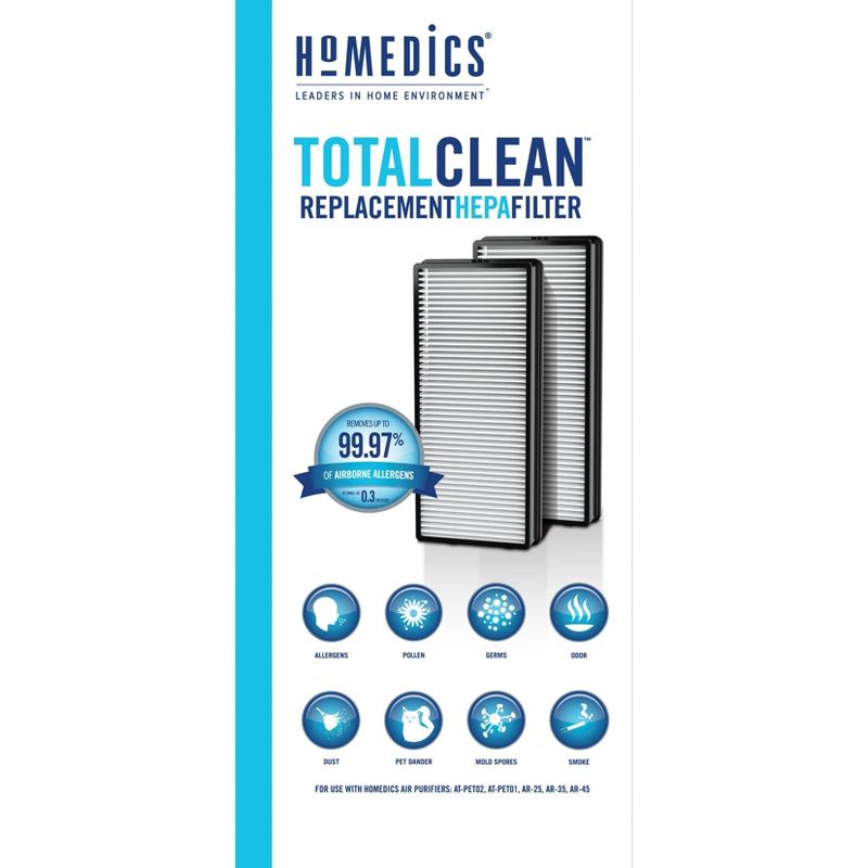 HoMedics True Hepa Replacement Filter
