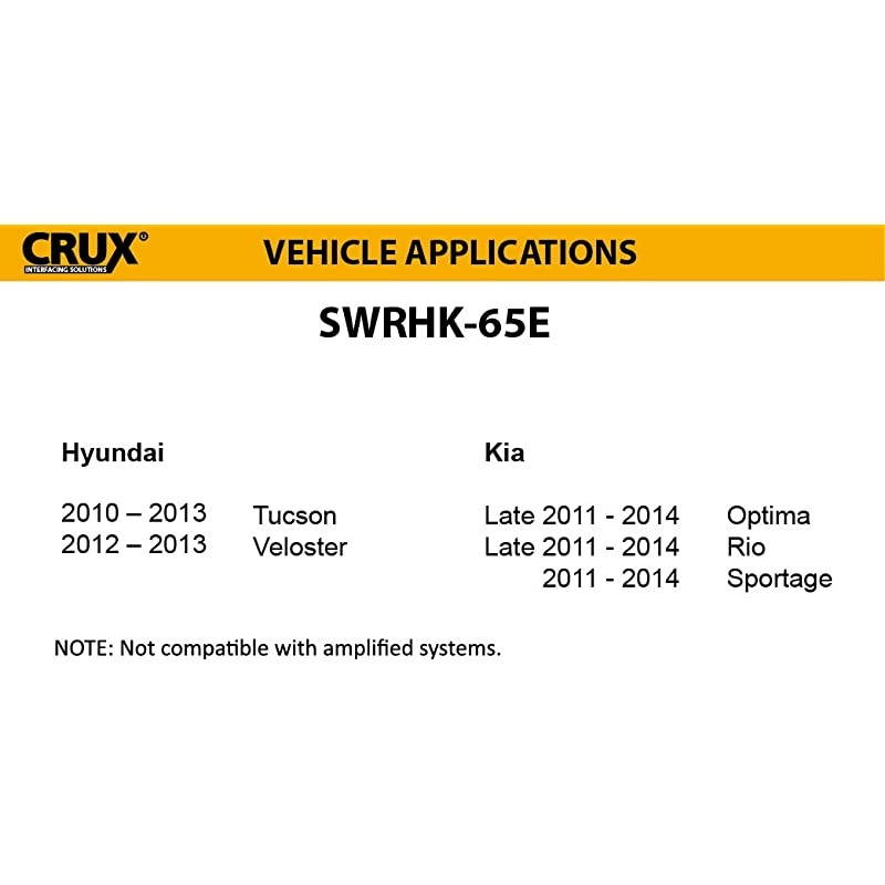 SWRHK65E Radio Replacement Accessories