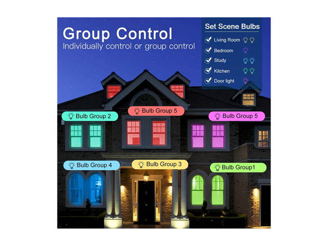 MagicLight Smart Light Bulb (60w Equivalent), A19 7W Multicolor 2700k-6500k Dimmable WiFi LED Bulb, Compatible with Alexa Google Home Siri IFTTT