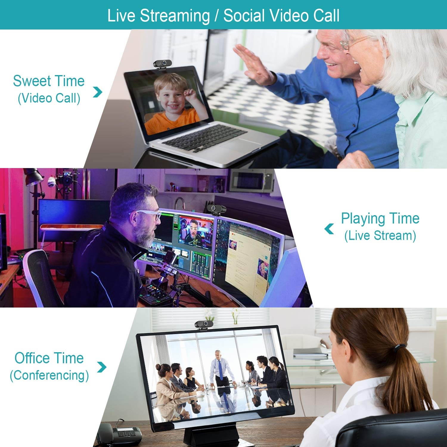 Webcam 1080P Computer Camera with Privacy Cover USB Connection Built-in Noise-reduction Microphone for Live Video