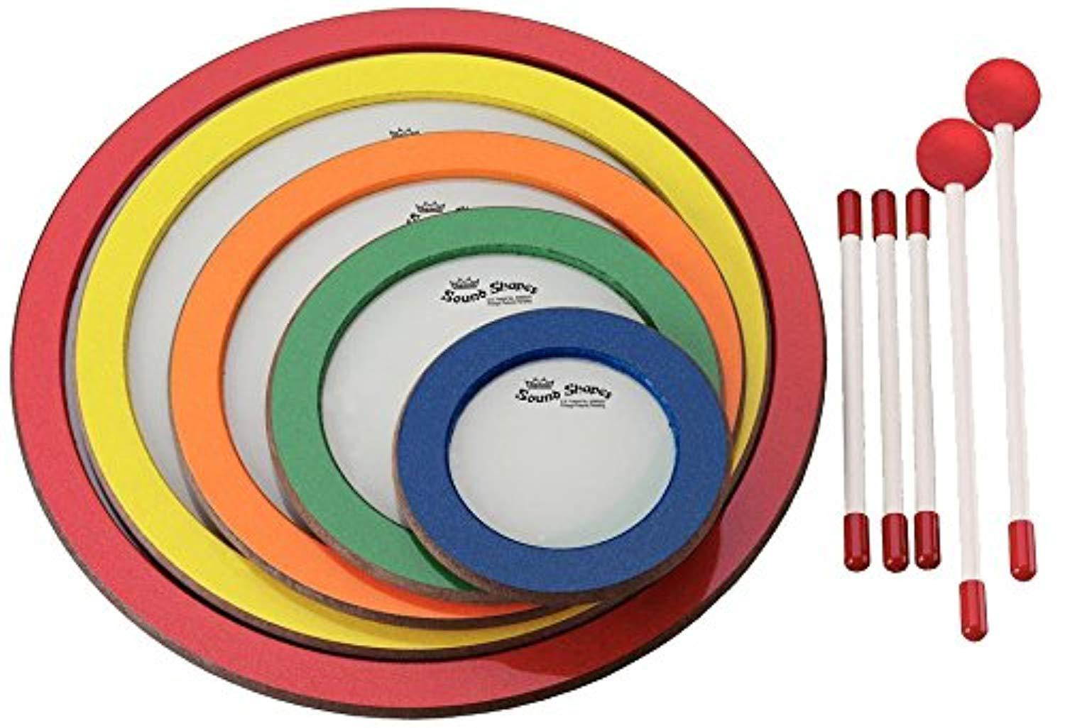 Remo Sound Shapes Circle Pack