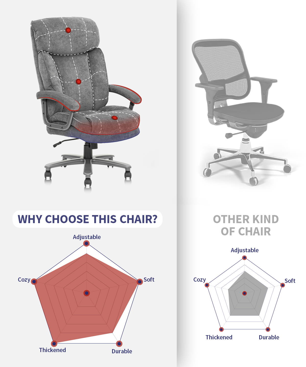 Office Chair Gaming Chair, Ergonomic Big Chair 400lbs Upholstered Swivel Adjustable Height Thick Padding Headrest, Black