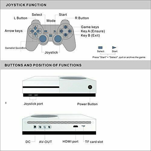New HDMI Video Game Console 4GB Built-in 600 Classic Games of Nintendo/SNES/SMD/GBA