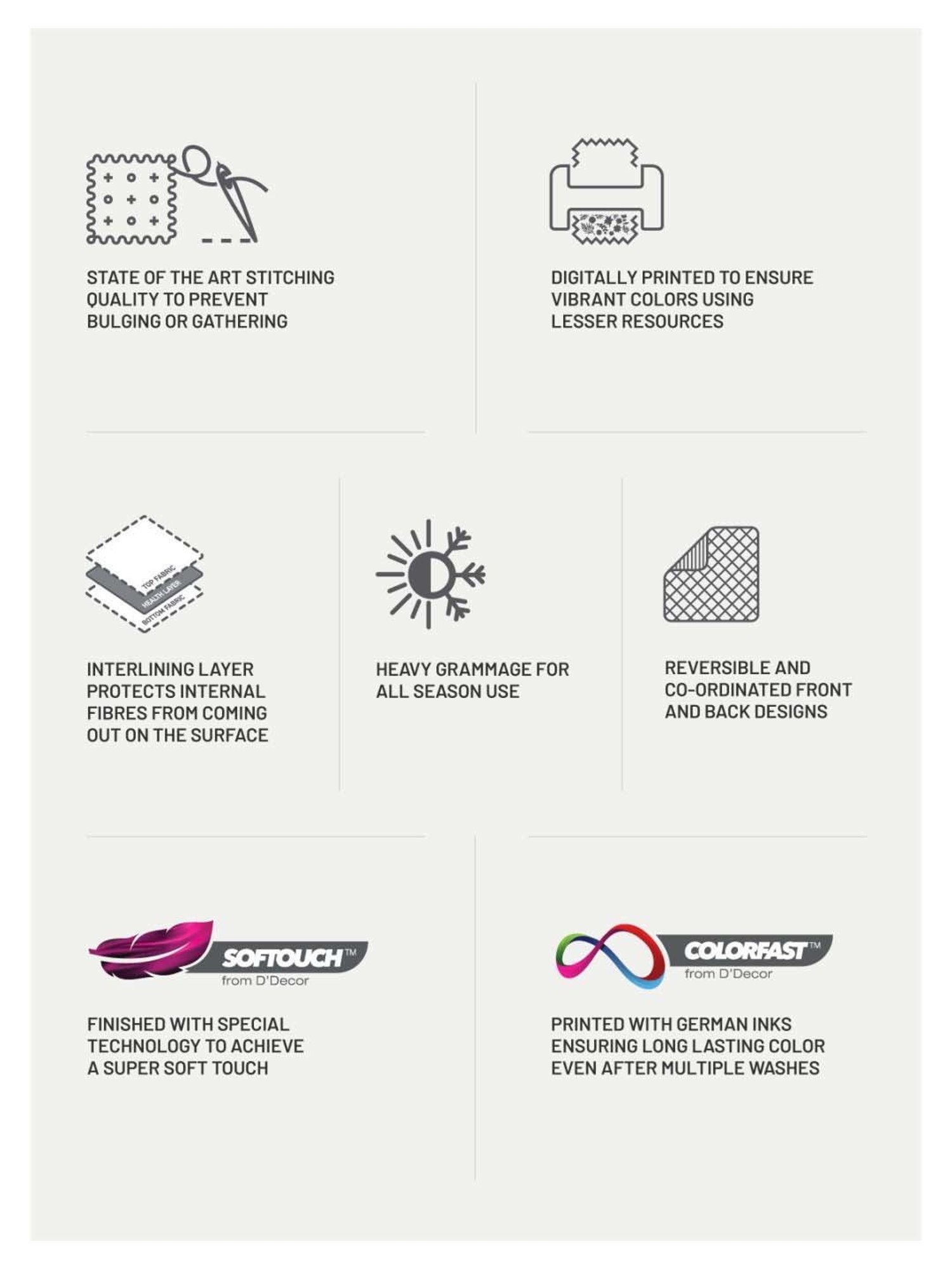 Maspar Vincent Green & Blue Cotton 120 TC Reversible Quilt - Set of 1