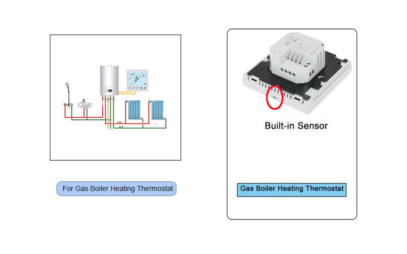 CUSAM WiFi Smart Thermostat Automatic Temperature Controller for 3A Gas Boiler Heating System Tuya App Control Works with Alexa Google Home