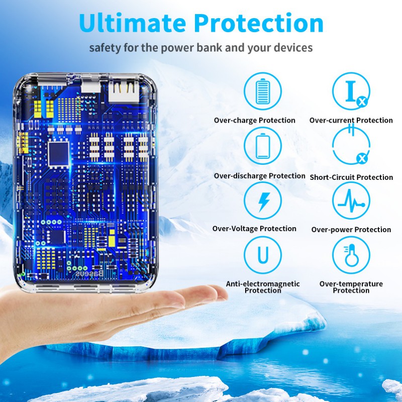 Power Bank 50000mAh Portable Charger External Battery PPower Bank 50000mAh Portable Charger External Battery Pack With Dual USB Outputs For IPhone 12 Mini Pro Pro Max IPad 2020 Pro Samsung AirPods