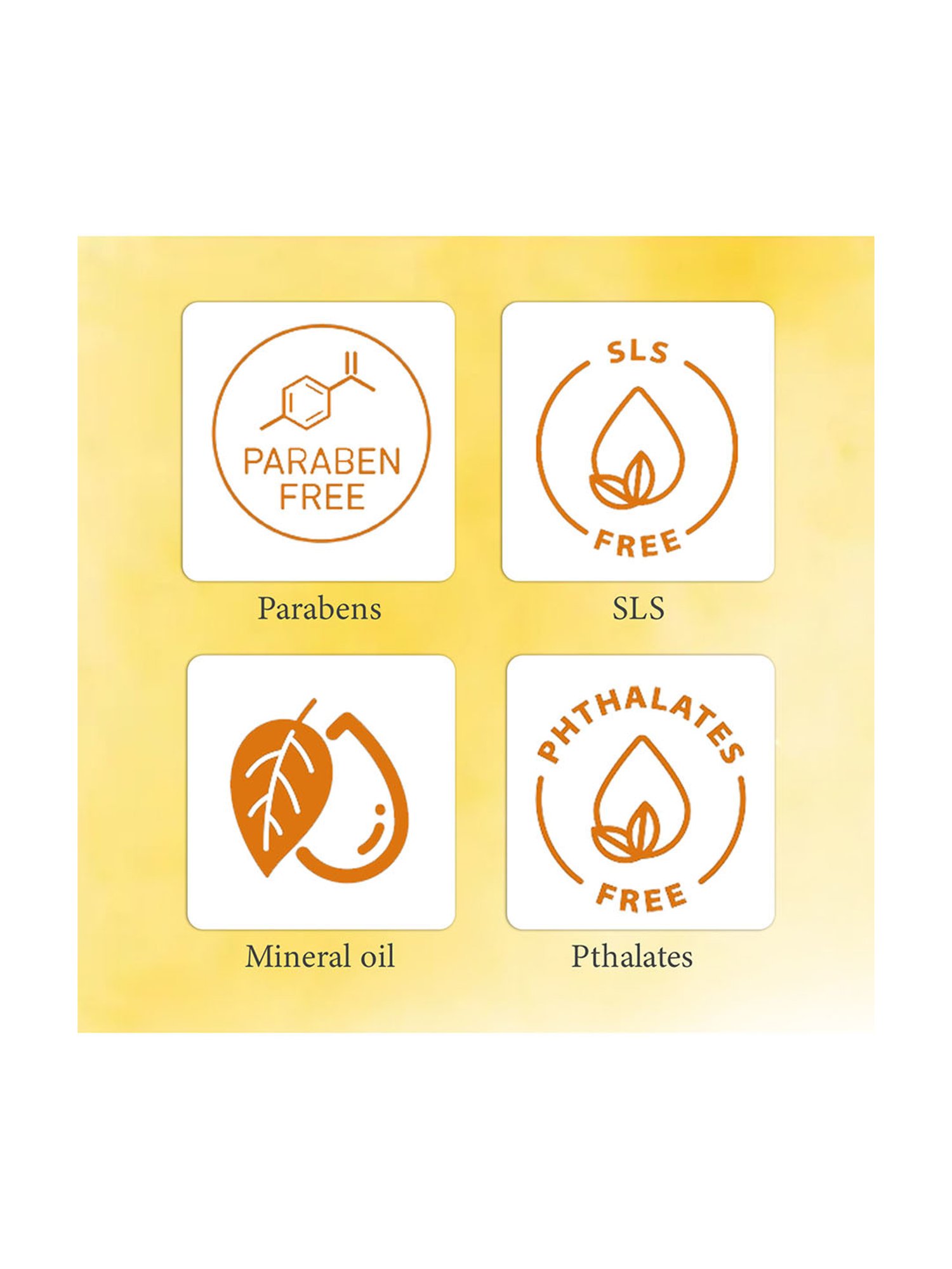 Glamveda Turmeric, Saffron and Sandalwood Ubtan Facial Kit Pack of 2