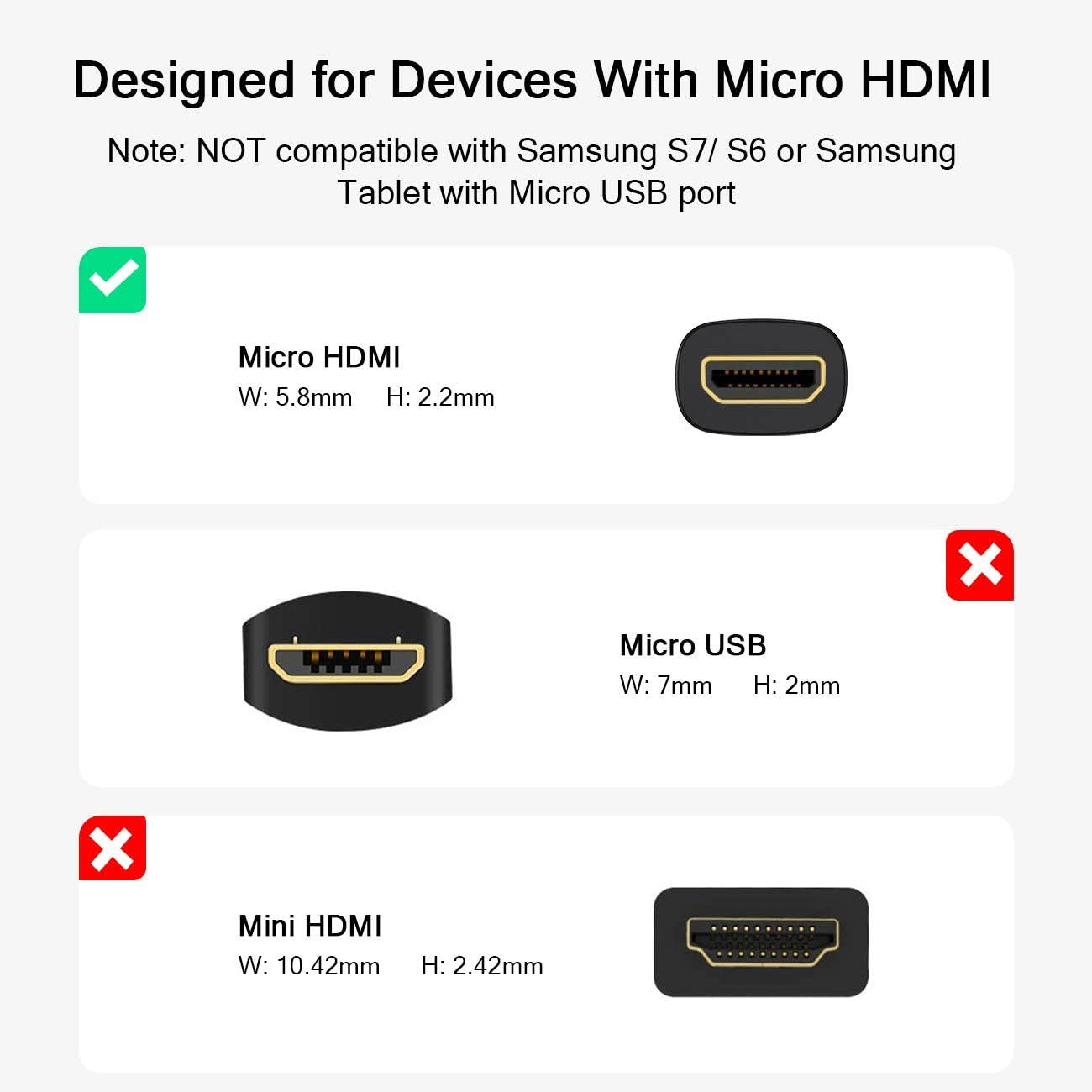 Micro HDMI to HDMI Adapter, QGeeM Micro HDMI Adapter (Male to Female) Support 1080P 3D 4K Compatible with GoPro Hero 7 Black 5 4 6, Raspberry Pi 4, Sony A6000 Camera, Nikon B500