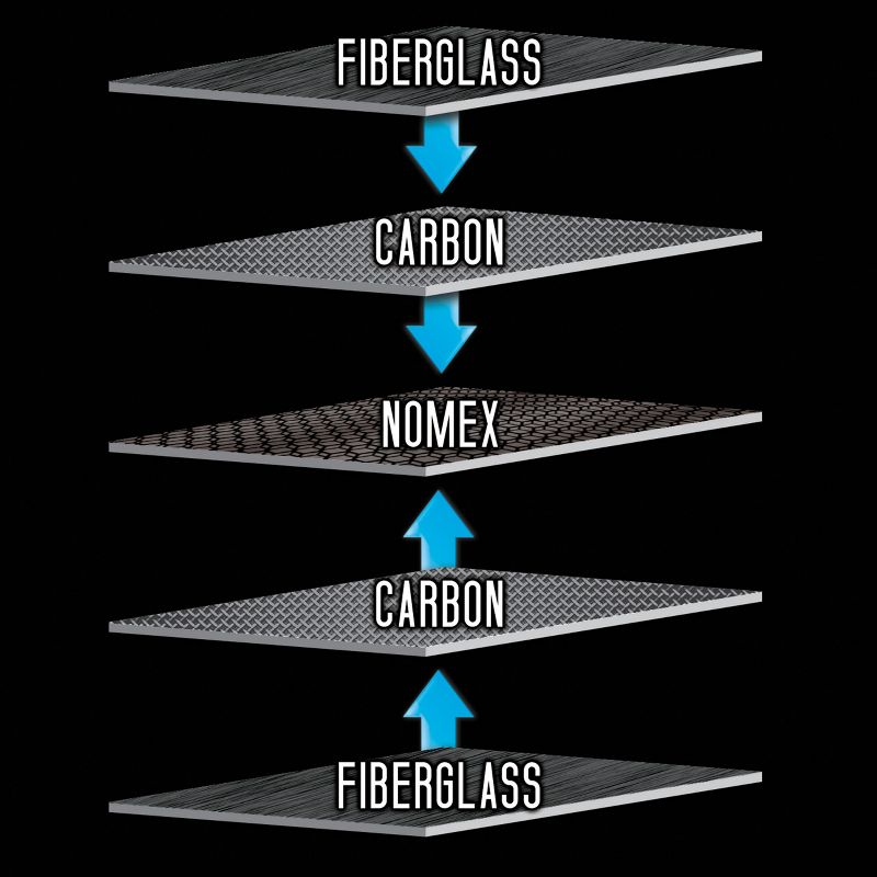 Penn 40 Outdoor Pickleball Balls, Sleeve of 6 Balls