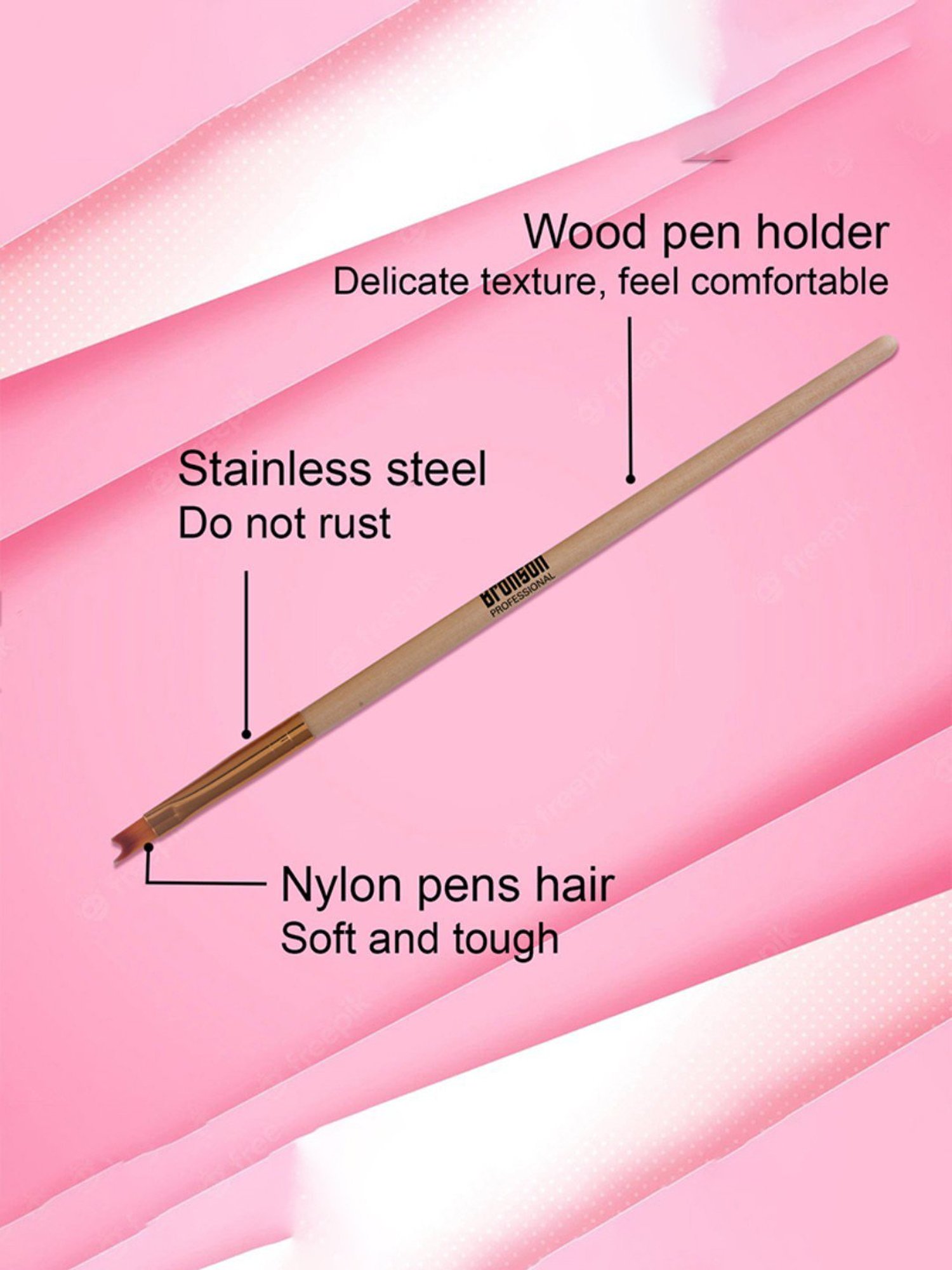 Bronson Professional Nail Art Ombre Brush & Gel Liner Brush Set - Pack of 5