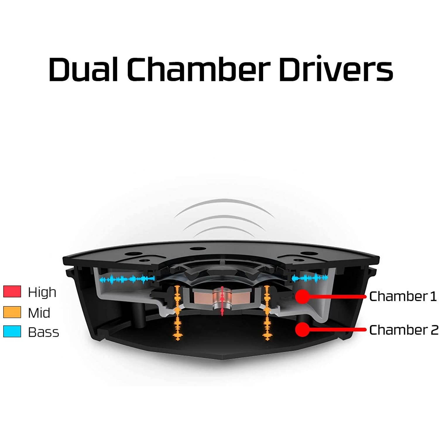 HyperX Cloud MIX - Wired Gaming Headset + Bluetooth, Game and Go, Detachable Microphone, Signature HyperX Comfort, Lightweight, Multi Platform Compatible - Black