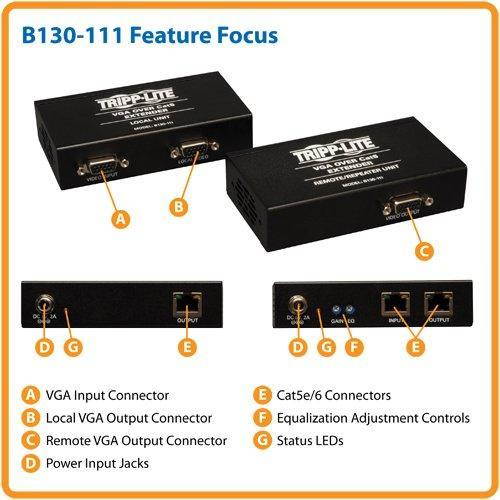 Tripp Lite VGA over Cat5 / Cat6 Extender, Transmitter and Repeater 1920x1440 at 60Hz(B130-111)