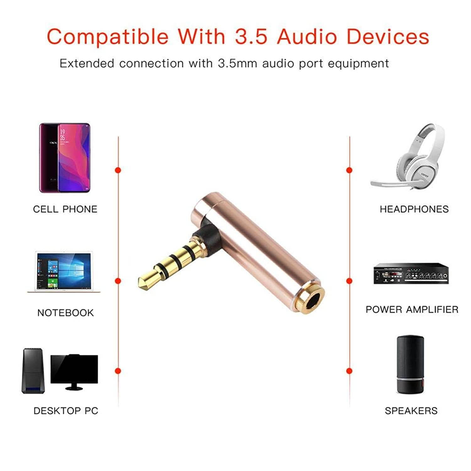 Eachbid 3.5mm Male to Female Extension Right Angle Stereo Audio Extension Cable Headphone Jack AUX Stereo Audio Converter Black