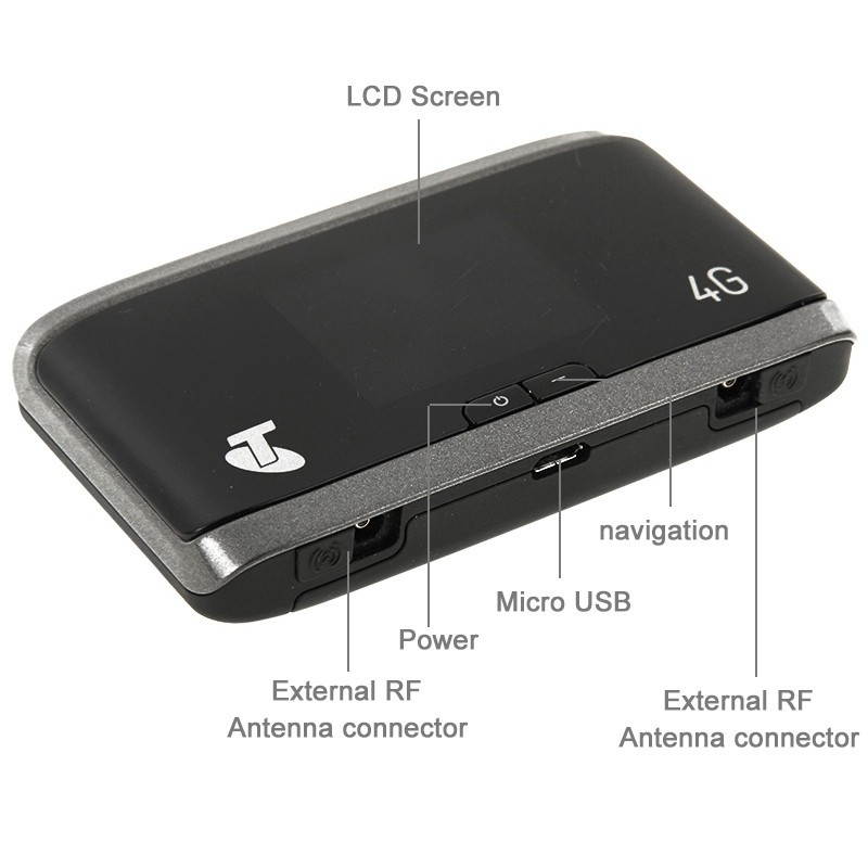 KuWfi 760S Original Aircard Sierra 760S 4G Wireless WIFI Router 100Mbps MINI LTE Router FDD1800/2100/2600mHZ With SIM Card Slot