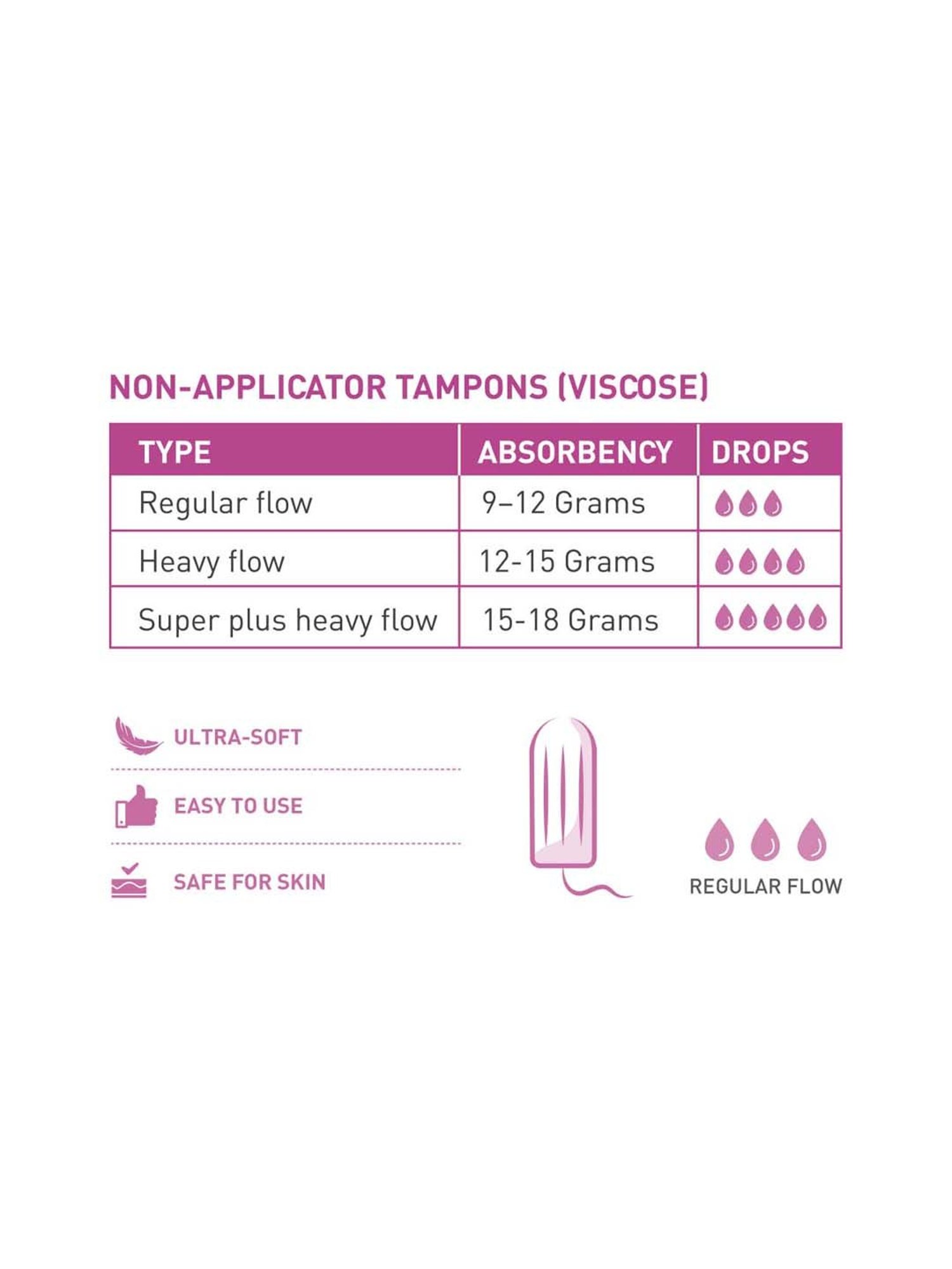 Sirona Tampons - Regular Flow - 20 Pcs