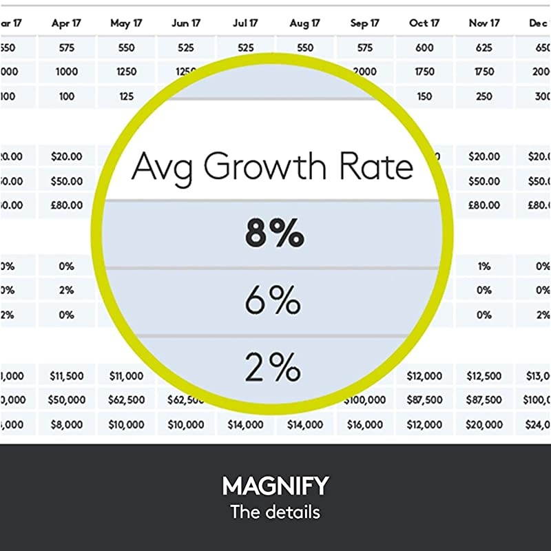 Spotlight Presentation Remote Advanced Digital Highlighting with Bluetooth Universal Presenter Clicker 30M Range and Quick Charging Gold