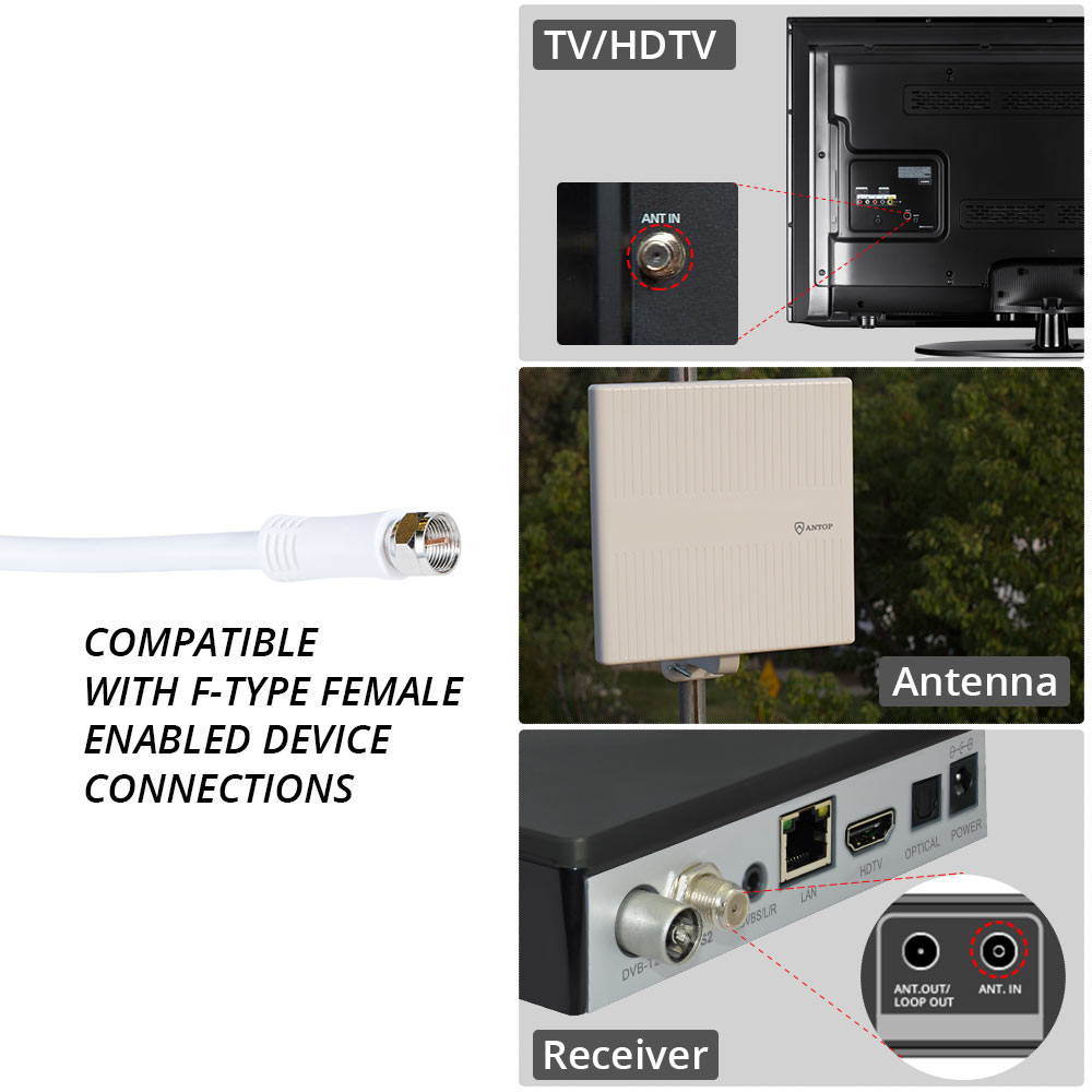 ANTOP(R) Antenna Inc. AT-715 RG6 Coaxial Cable (30ft)