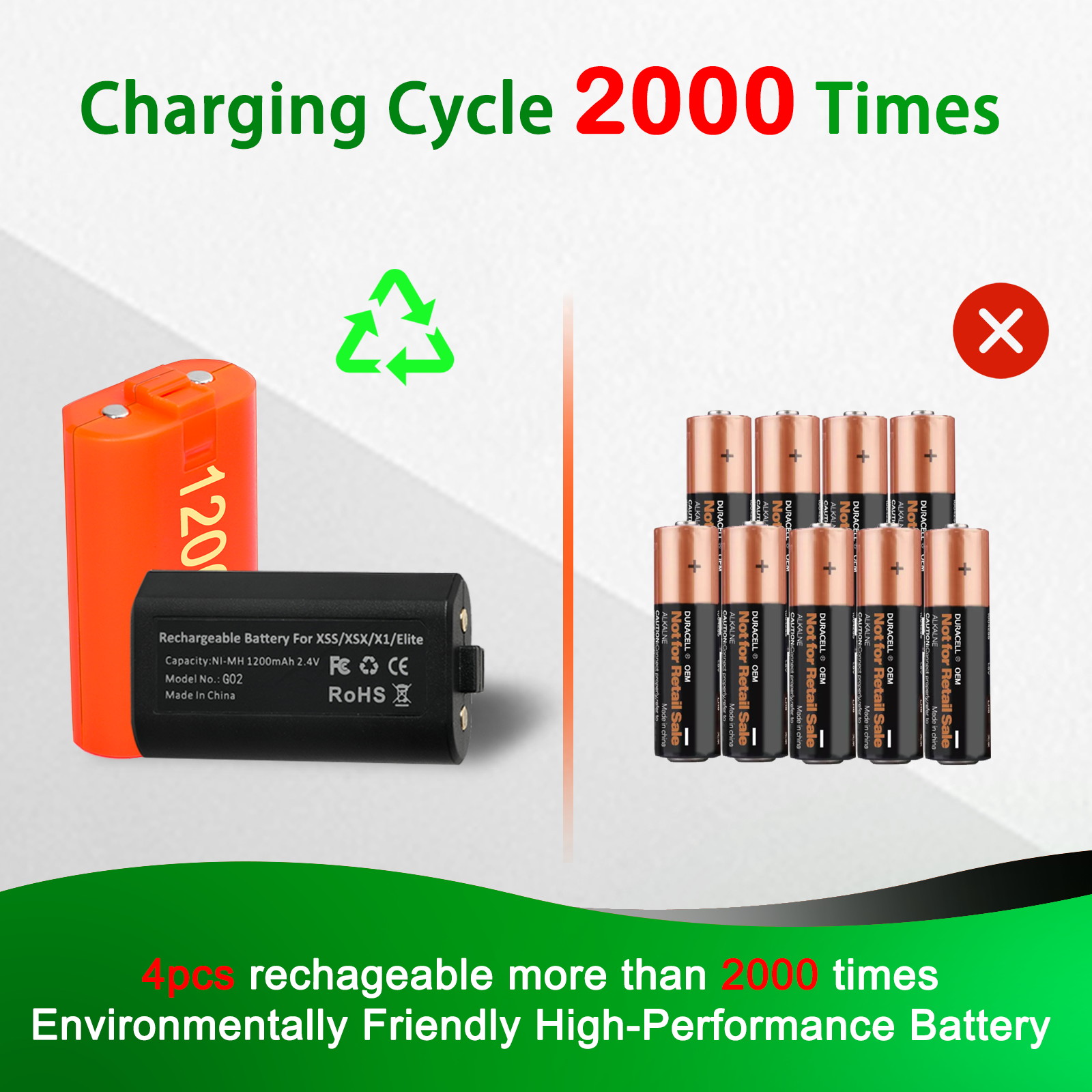 Wristband is suitable for Just Dance 2021 2020 2019 switch, hands-free elastic wristband, suitable for Nintnedo Switch dance accessories, a pair of JoyCon grips (blue + red), children's edition