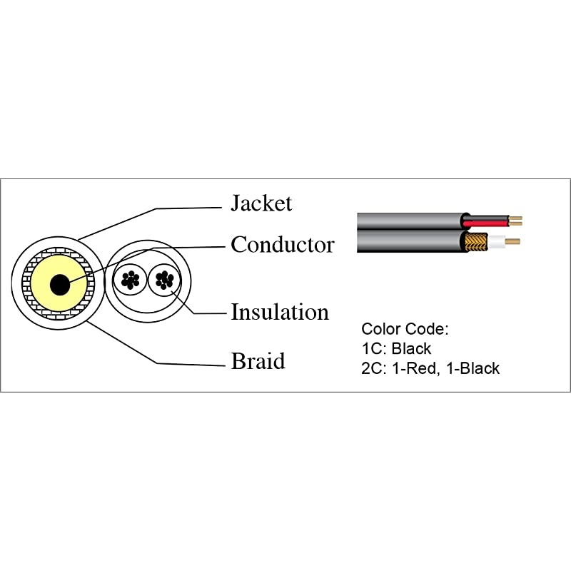 Star Cable RG59 1000 ft. Siamese Coaxial CCTV - Combo 20 AWG RG59 Video + 18/2 18AWG Power Cable Color Black