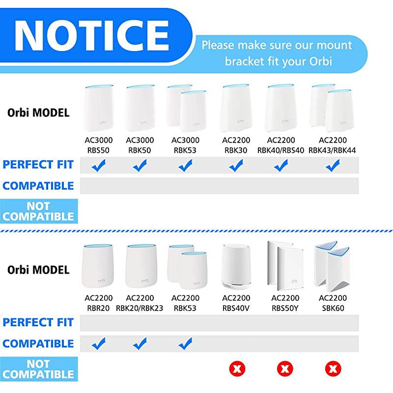 Wall Mount for Netgear Orbi Sturdy Clear Acrylic Wall Shelf Bracket for NETGEAR ORBI RBS40 RBK40 RBS50 RBK50 AC2200 AC3000 Home WiFi Router 2 Packs