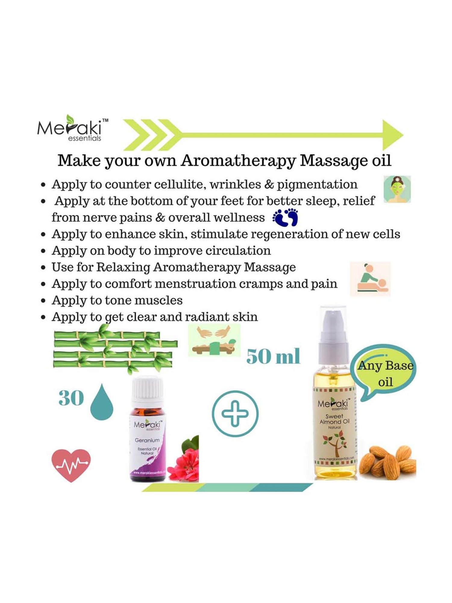 Meraki Essentials Geranium Essential Oil - 10 ml