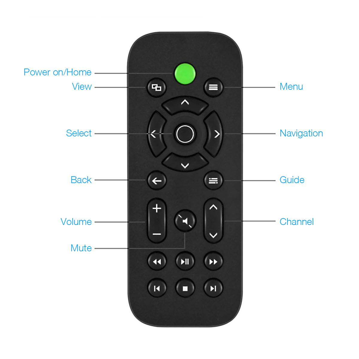 Media Remote Control for Microsoft Xbox One Console Media Remote Control for Microsoft XBOX ONE Black