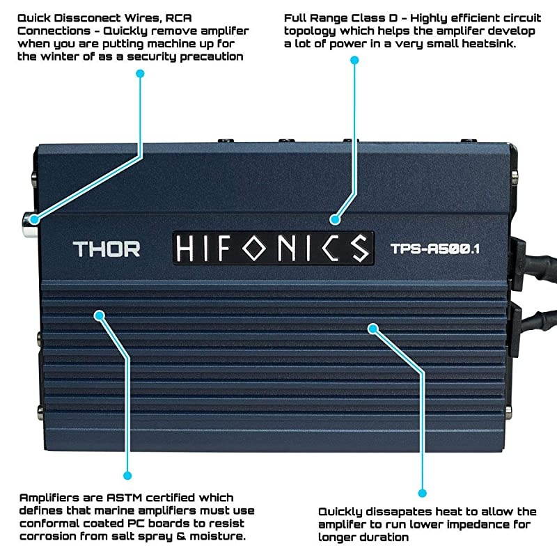 Thor HIGH Performance Compact