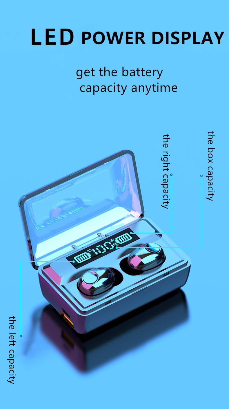 Wireless Intelligent Power Capacity Display Mini Invisible Bluetooth Headset 5.0 Suitable for Android & IOS Mobile Phones Waterproof Multifunction Earbuds Sports Automatic Charging