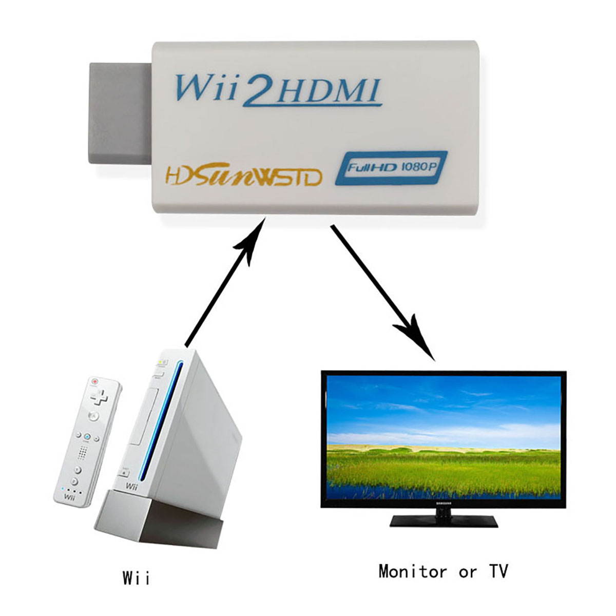 Wii to HDMI Converter 1080P for Full HD Device, Wii HDMI Adapter with 3,5mm Audio Jack&HDMI Output Compatible with Nintendo Wii, Wii U, HDTV, Monitor-Supports All Wii Display Modes 720P, NTS