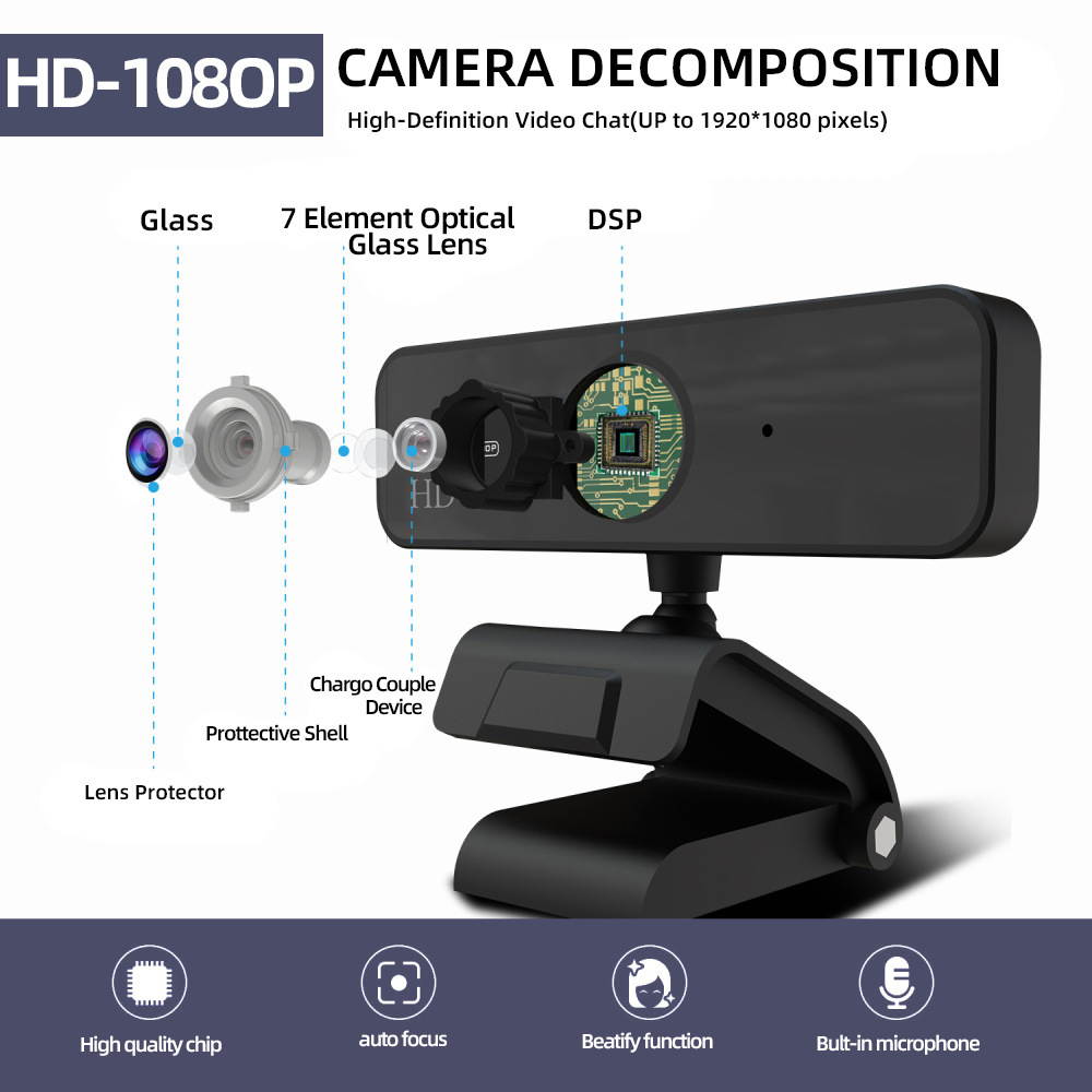 HXSJ S1 1080P HD Webcam, USB Webcam for Live Streaming, Desktop and Laptop Webcam, Plug and Play Video Calling Computer Camera, Built-in Mic,1920 x 1080 Dynamic Resolution, Black
